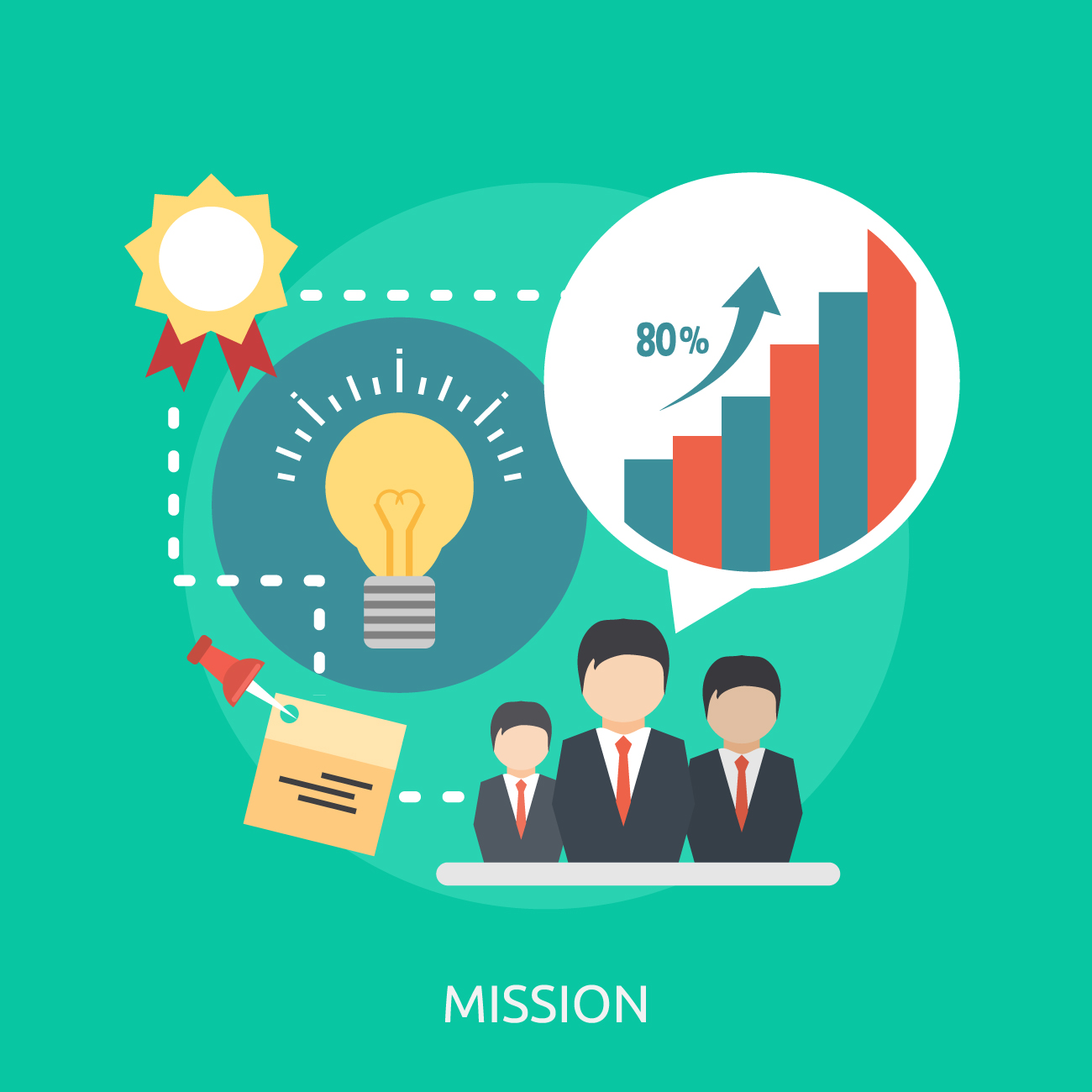 الرؤية والرسالة والأهداف - كلية العلوم التطبيقية